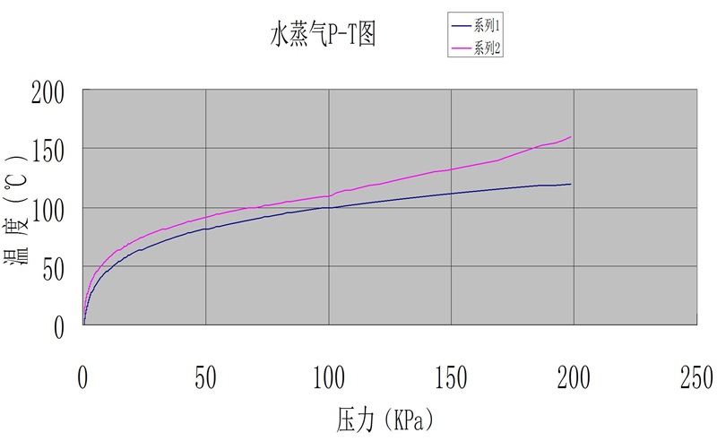 1730253561857942.jpg 20180824104846139.jpg